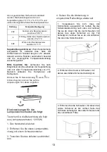 Preview for 54 page of Candy CCT3L517FS User Manual