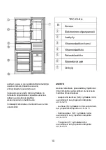 Preview for 94 page of Candy CCT3L517FS User Manual