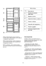 Предварительный просмотр 149 страницы Candy CCT3L517FS User Manual