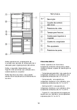 Предварительный просмотр 201 страницы Candy CCT3L517FS User Manual