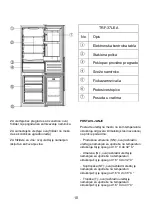 Preview for 269 page of Candy CCT3L517FS User Manual