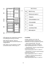 Preview for 281 page of Candy CCT3L517FS User Manual