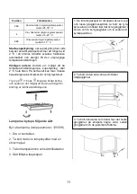 Preview for 283 page of Candy CCT3L517FS User Manual