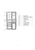 Предварительный просмотр 310 страницы Candy CCT3L517FS User Manual