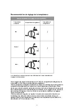 Preview for 94 page of Candy CCTUS 542WH User Instructions