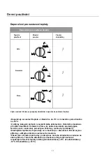 Preview for 124 page of Candy CCTUS 542WH User Instructions