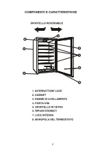 Preview for 11 page of Candy CCV 150 EU Instruction Booklet