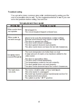 Preview for 9 page of Candy CCV 200GL Instruction Manual