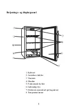 Предварительный просмотр 12 страницы Candy CCV 200GL Instruction Manual