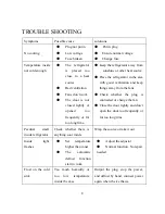 Preview for 8 page of Candy CCVB 25T UK Operation Manual