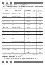 Preview for 62 page of Candy CCVM513NW/E User Manual