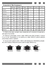 Preview for 59 page of Candy CCVM543NW/E User Manual