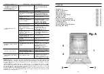 Предварительный просмотр 12 страницы Candy CD 474 SX Installation - Use - Maintenance