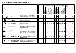 Предварительный просмотр 13 страницы Candy CD 475 S User Instructions