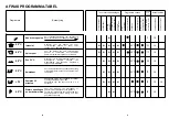 Предварительный просмотр 19 страницы Candy CD 475 S User Instructions