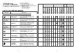 Preview for 4 page of Candy CD 675 SX User Instructions