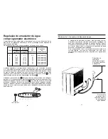 Предварительный просмотр 14 страницы Candy CD 700 User Instructions