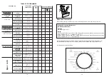 Preview for 8 page of Candy CDB 264 Instructions For Use Manual