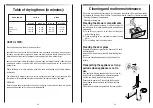 Preview for 15 page of Candy CDB 264 Instructions For Use Manual