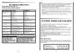 Preview for 16 page of Candy CDB 264 Instructions For Use Manual