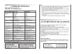 Preview for 16 page of Candy CDB 854 D UK Instructions For Use And Service Manual