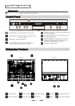 Предварительный просмотр 8 страницы Candy CDCP 6/E Instruction Manual