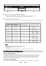 Предварительный просмотр 10 страницы Candy CDCP 6/E Instruction Manual