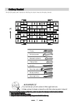 Предварительный просмотр 15 страницы Candy CDCP 6/E Instruction Manual