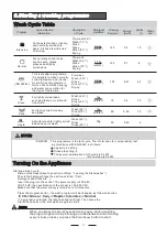 Предварительный просмотр 16 страницы Candy CDCP 6/E Instruction Manual