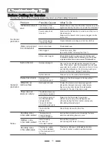 Предварительный просмотр 24 страницы Candy CDCP 6/E Instruction Manual