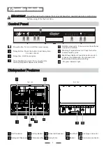 Preview for 7 page of Candy CDCP 6 S Instruction Manual