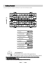 Preview for 14 page of Candy CDCP 6 S Instruction Manual