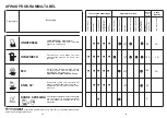 Preview for 15 page of Candy CDF 312 A User Instructions