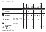 Preview for 40 page of Candy CDF 322 A User Instructions