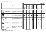 Preview for 54 page of Candy CDF 322 A User Instructions