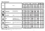 Предварительный просмотр 13 страницы Candy CDF 622 X User Instructions