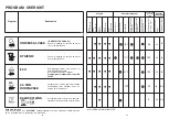 Preview for 17 page of Candy CDF 622 X User Instructions