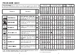 Preview for 15 page of Candy CDF 735 P User Instructions