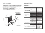 Предварительный просмотр 15 страницы Candy cdf8 322 User Instruction