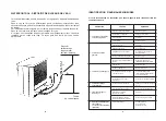 Предварительный просмотр 29 страницы Candy cdf8 322 User Instruction