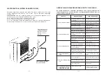 Предварительный просмотр 57 страницы Candy cdf8 322 User Instruction