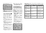 Предварительный просмотр 4 страницы Candy CDF8 853 X User Instructions