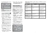 Preview for 4 page of Candy CDF8 85E10 User Instructions