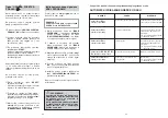 Preview for 14 page of Candy CDF8 85E10 User Instructions