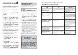 Preview for 19 page of Candy CDF8 85E10 User Instructions