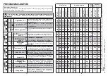 Preview for 20 page of Candy CDF8 85E10 User Instructions