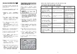 Preview for 24 page of Candy CDF8 85E10 User Instructions