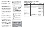 Preview for 29 page of Candy CDF8 85E10 User Instructions