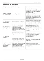 Preview for 63 page of Candy CDH 30 Instruction And Installation Manual