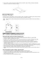 Preview for 96 page of Candy CDH 30 Instruction And Installation Manual